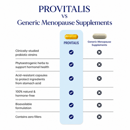 Provitalis